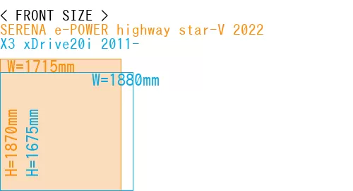 #SERENA e-POWER highway star-V 2022 + X3 xDrive20i 2011-